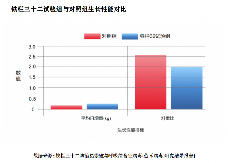 实验数据对比.png